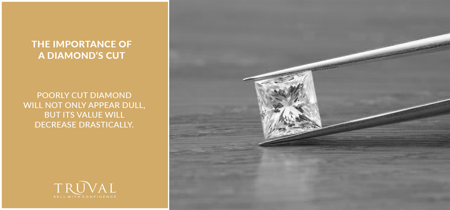 only diamond can cut diamond