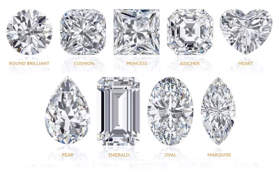 How Diamond Shapes Affect Their Value