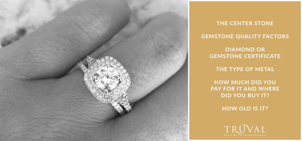 Estimating a Diamond and Diamond Ring's Value | With Clarity
