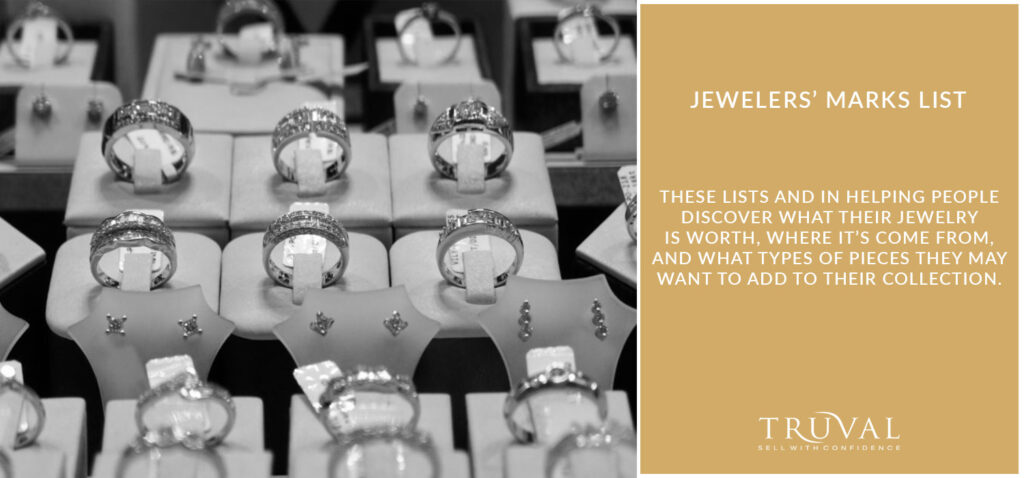 Jewelers’ Marks List